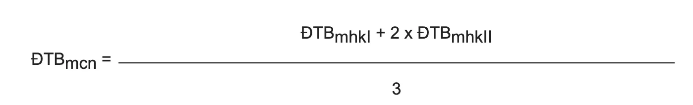 Tính điểm trung bình môn cả năm