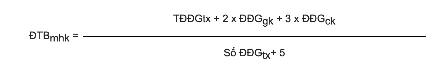 Tính điểm trung bình môn học kỳ