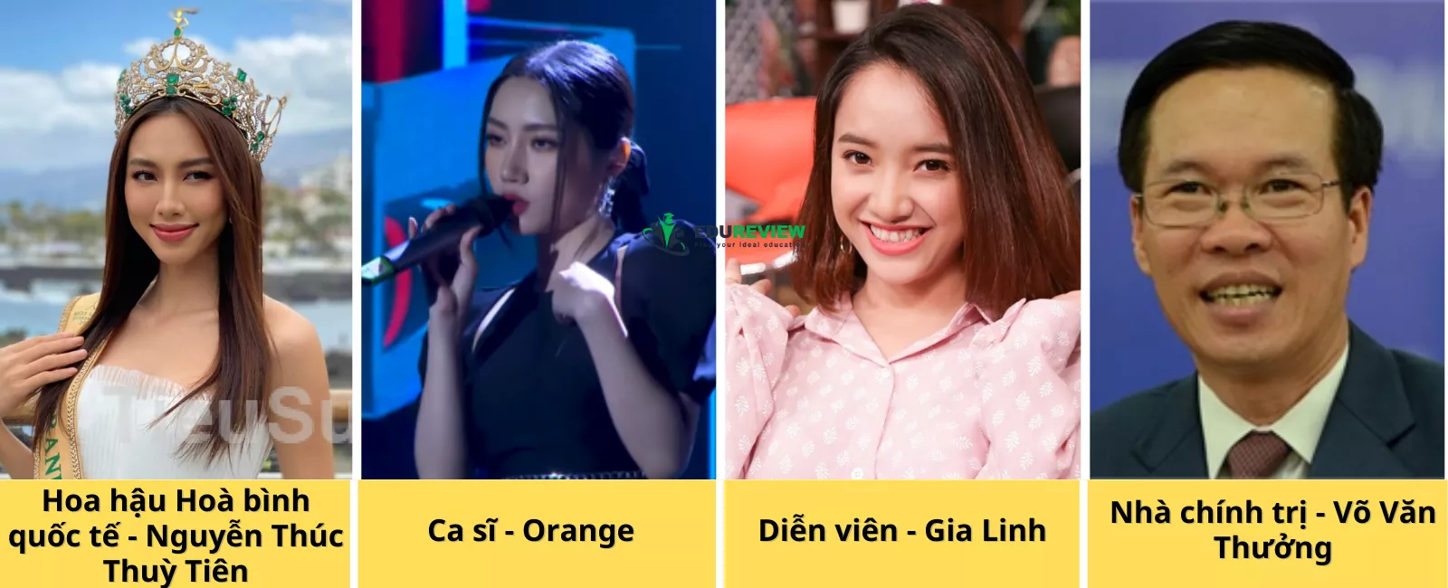 Sinh viên nổi bật tại trường