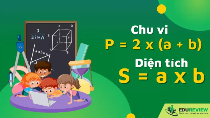 diện tích hình chữ nhật