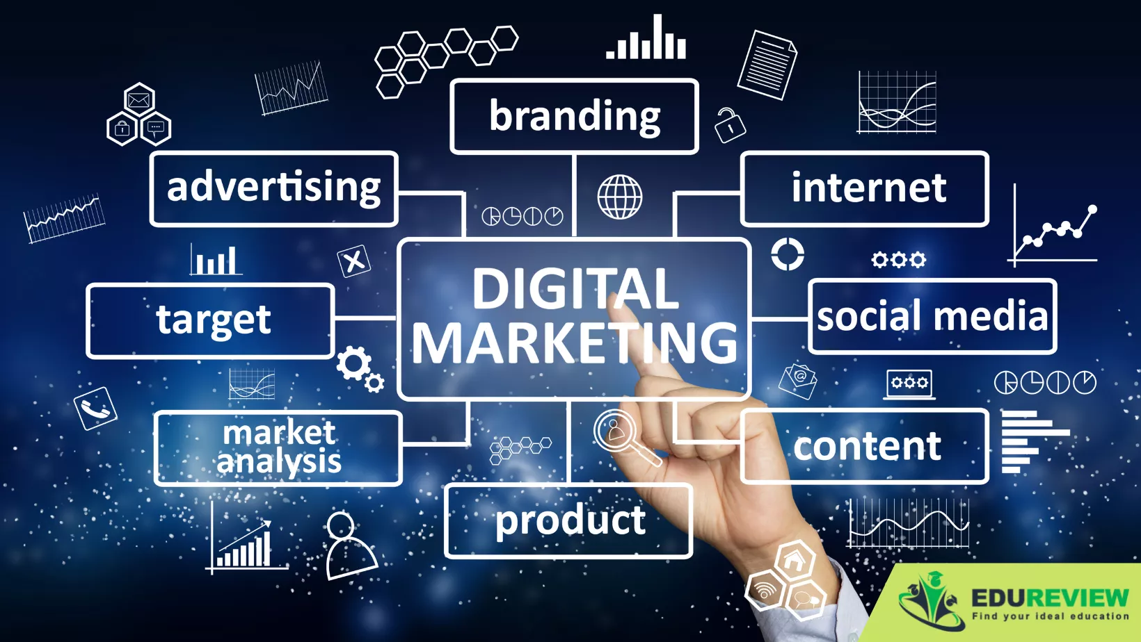 Cơ hội việc làm của DIgital Marketing
