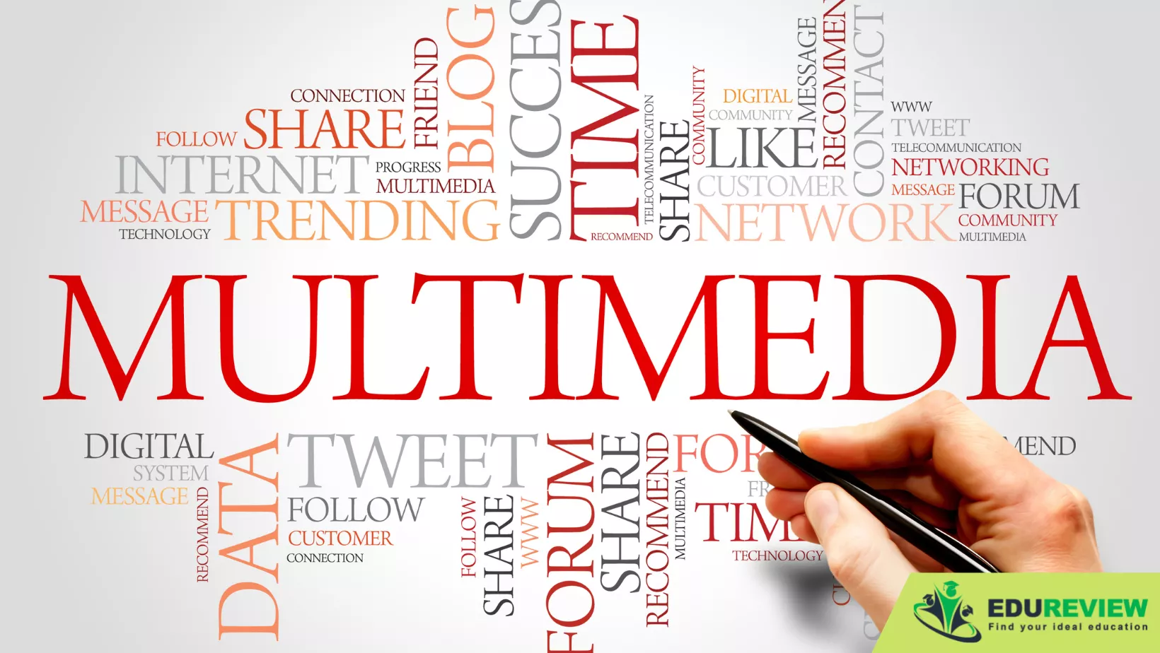 Multimedia Communications