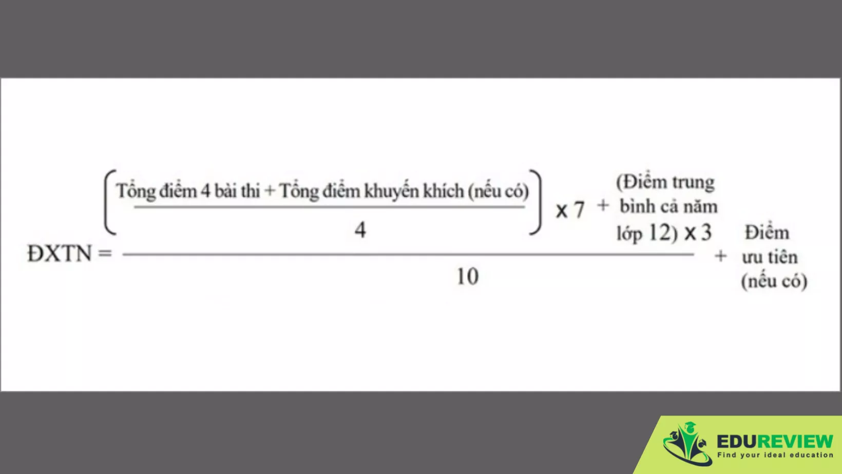 cách tính điểm hệ THPT