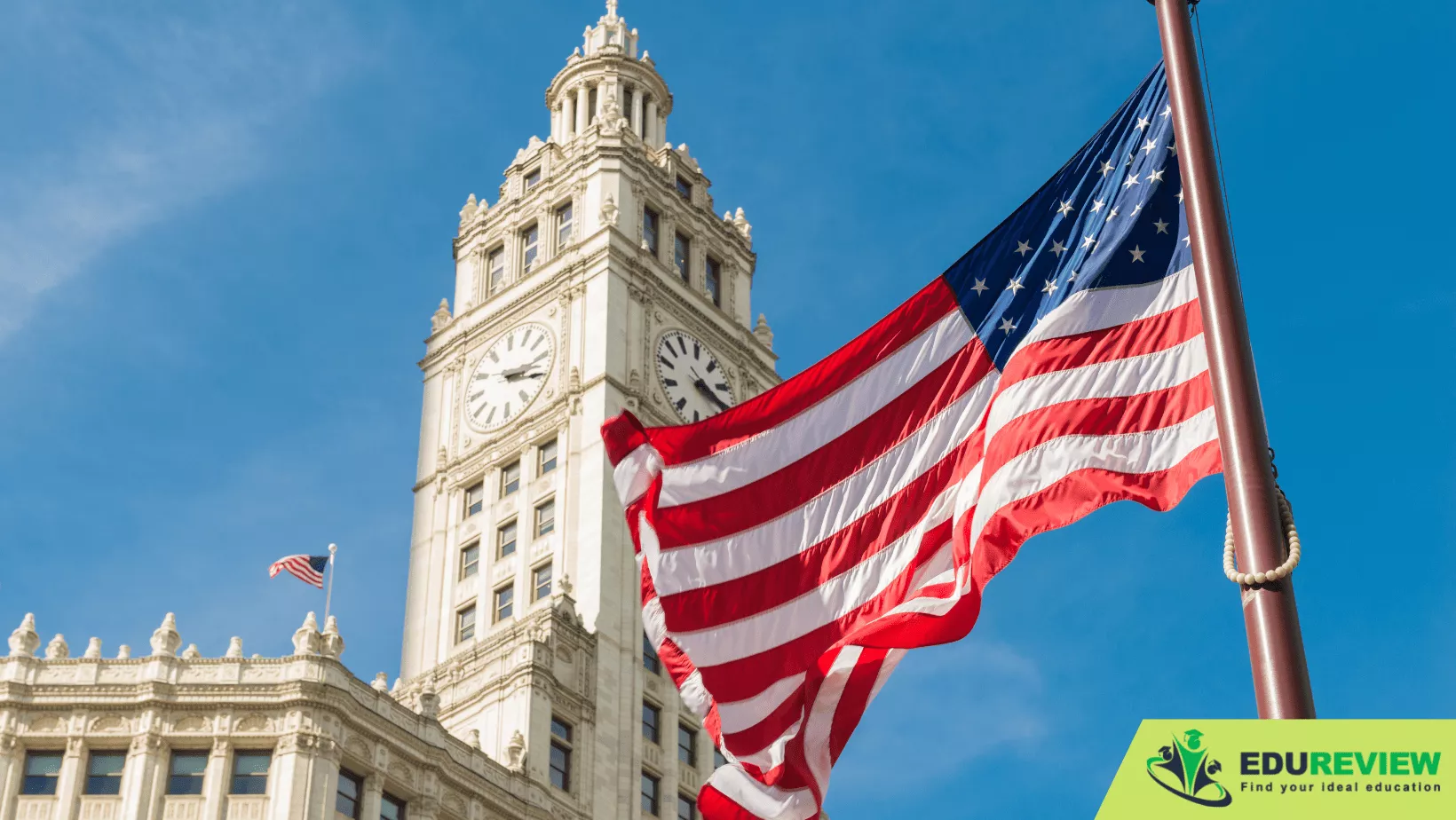 Điều kiện du học Mỹ là gì?