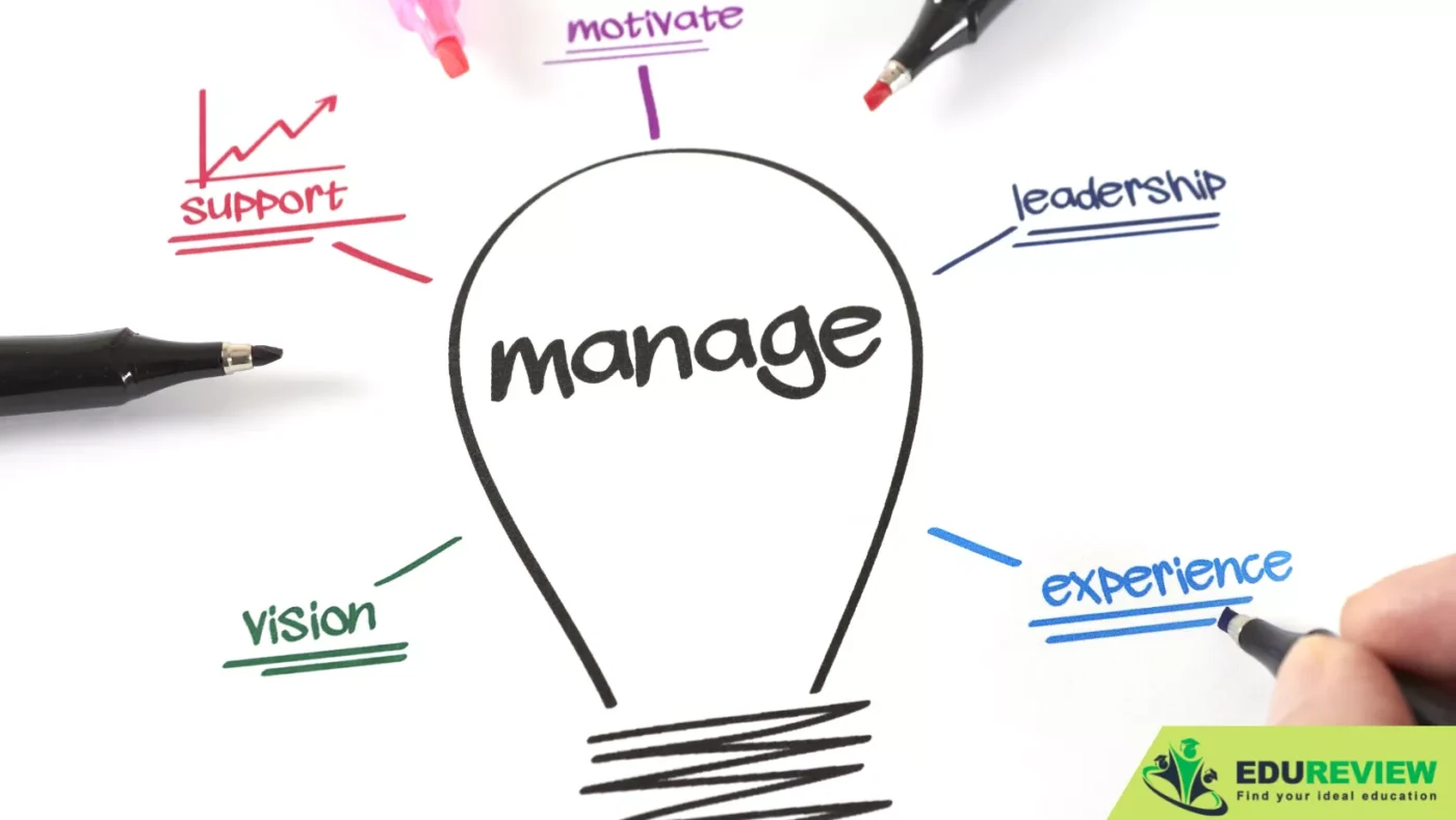 ngành quản trị nhân