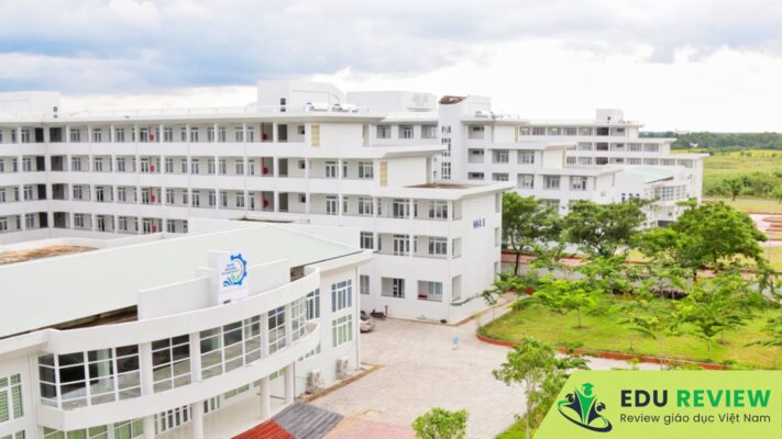 Đại học Kiên Giang