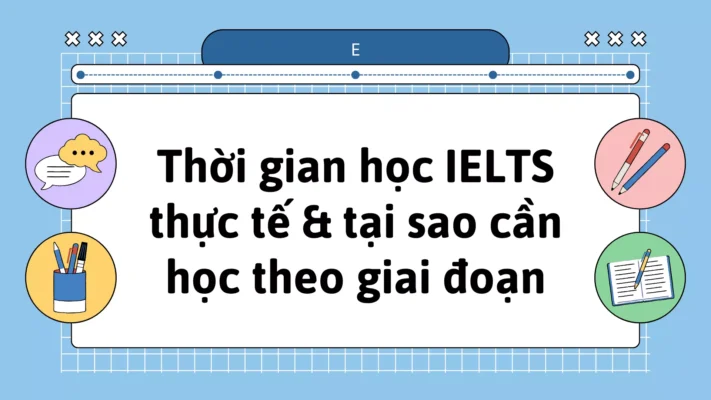 Thời gian học IELTS thực tế